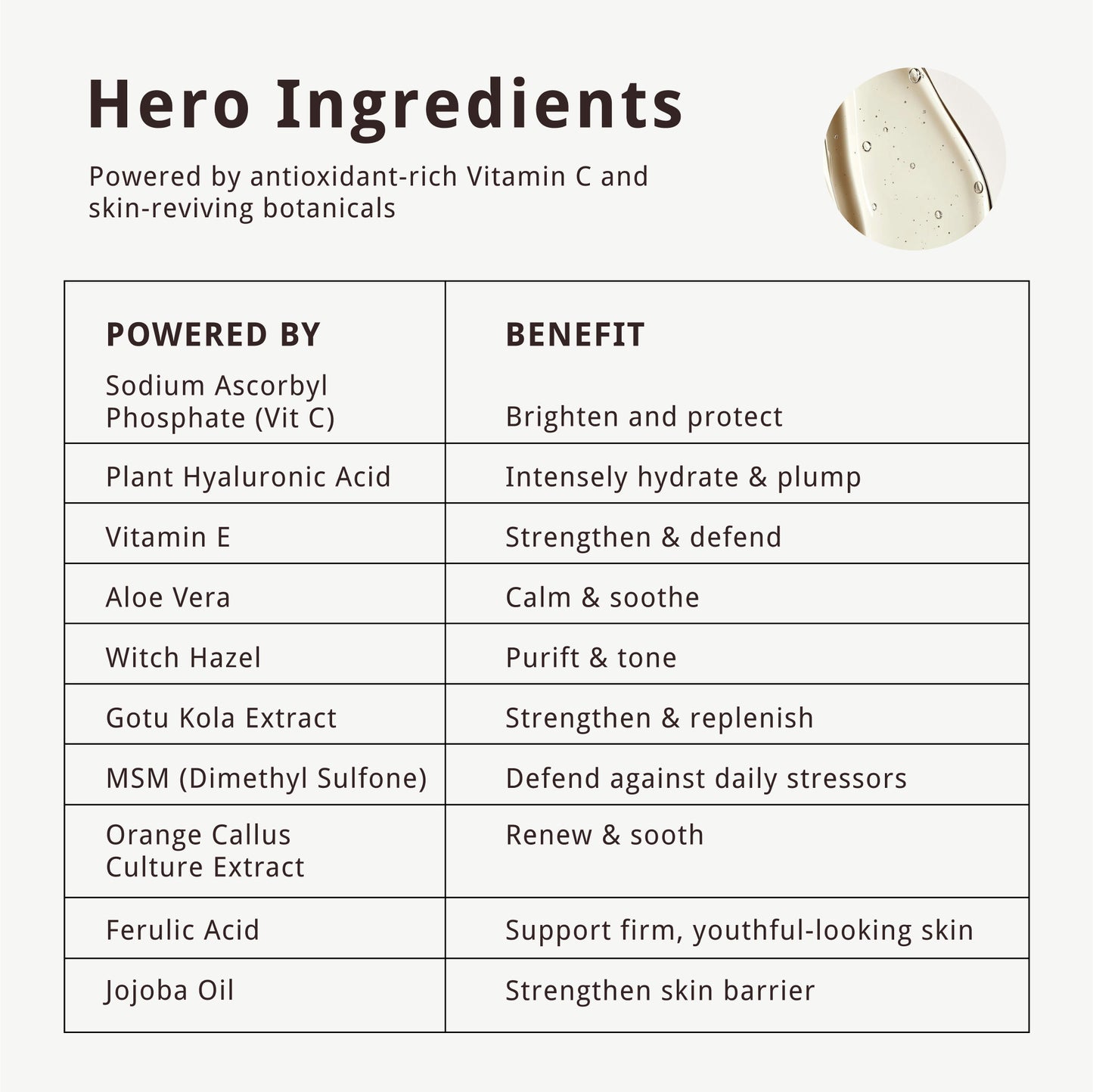 Stem Cell C Serum